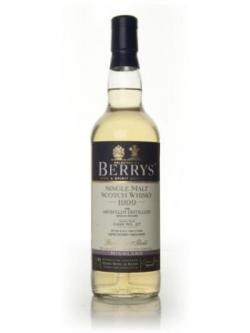 Aberfeldy 12 Year Old 1999 (Berry Brothers and Rudd)