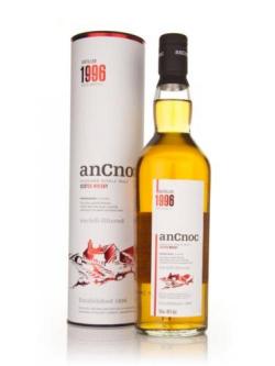 anCnoc 1996