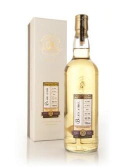 Blair Athol 22 Year Old 1989 Dimensions (Ducan Taylor)