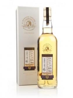 Blair Athol 22 Year Old 1991 (cask 7235) - Dimensions (Duncan Taylor)