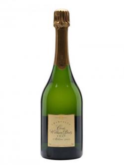 Cuvee William Deutz 2002