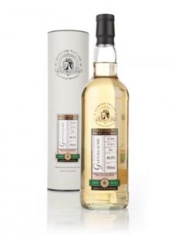 Glenallachie 6 Year Old 2008 - Dimensions (Duncan Taylor)