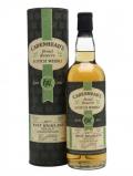 A bottle of Glenlochy 1977 / 22 Year Old / Cadenhead's Highland Whisky