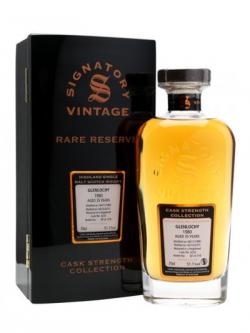 Glenlochy 1980 / 35 Year Old / Rare Reserve Highland Whisky