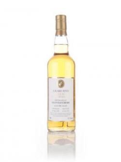 Glentauchers 21 Year Old 1994 - A Rare Find (Gleann Mór)