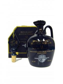 Other Blended Malts Venice Simplon Orient Express Train 12 Year Old