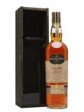 A bottle of Glengoyne 15 Years Old / Manzanilla Finish Highland Whisky