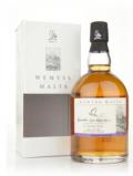 A bottle of Smooth Gentleman 8 Year Old (Wemyss Malts)