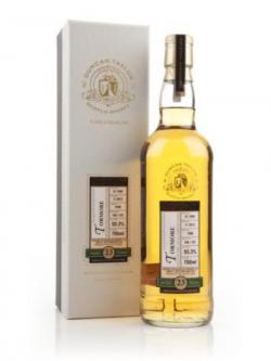Tormore 23 Year Old 1990 (cask 1588) - Dimensions (Duncan Taylor)